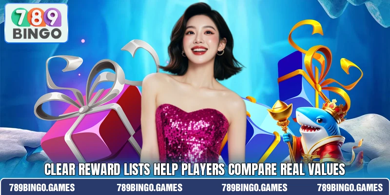 Clear reward lists help players compare real values
