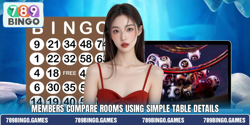 Members compare rooms using simple table details