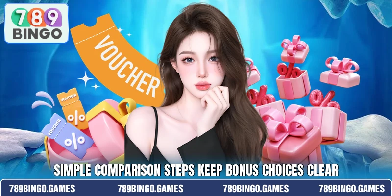Simple comparison steps keep bonus choices clear
