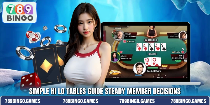 Simple Hi Lo tables guide steady member decisions